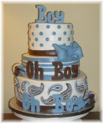 Baby Shower Ideas For Boys Decorations