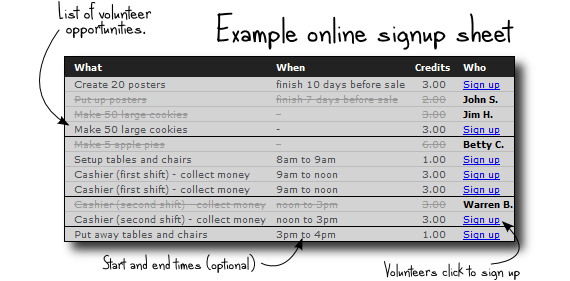 Food Sign Up Sheet Template Free