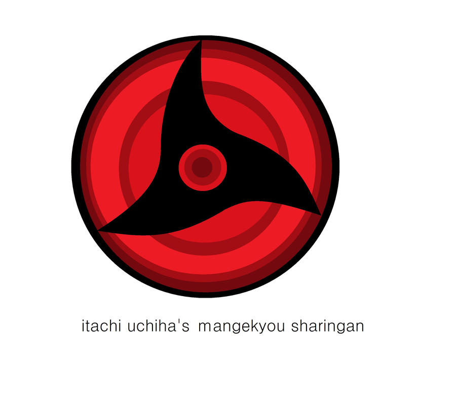 Itachi Shippuden Sharingan