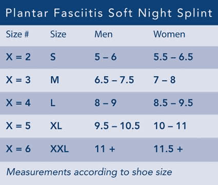 Plantar Fasciitis Night Splint Comparison
